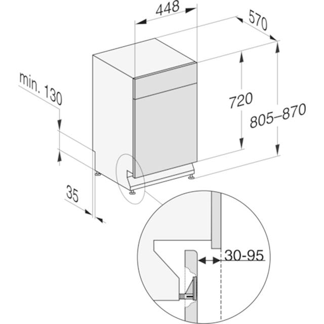 miele geschirrspüler schmal